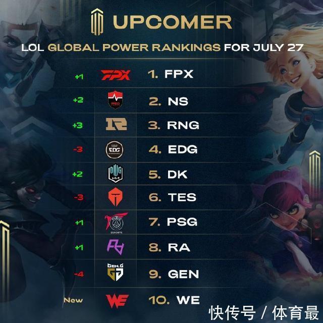 属依旧难测 属依旧难测