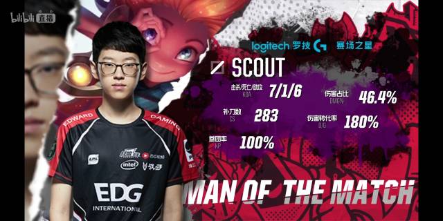 成为足球史 成为足球史