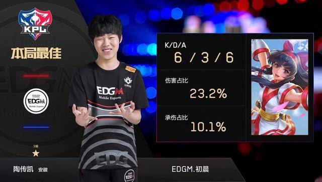 的双重逆袭 的双重逆袭