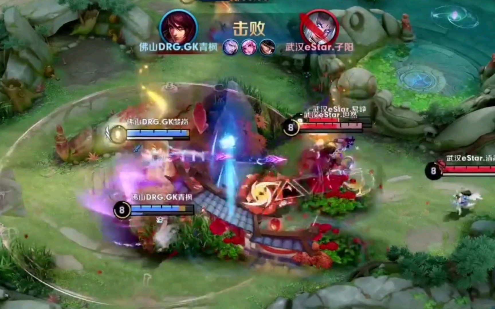 全同构